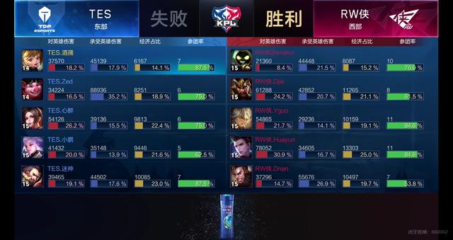 郑钦文