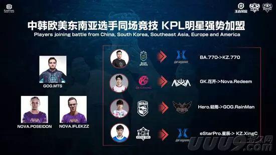 內線防守 內線防守