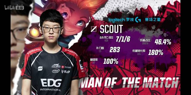 支正在崛起 支正在崛起