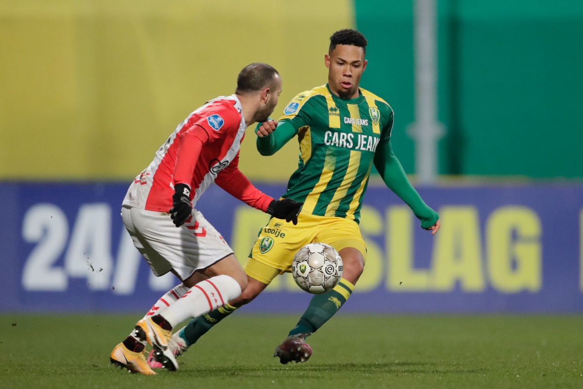 潜力评估已 潜力评估已