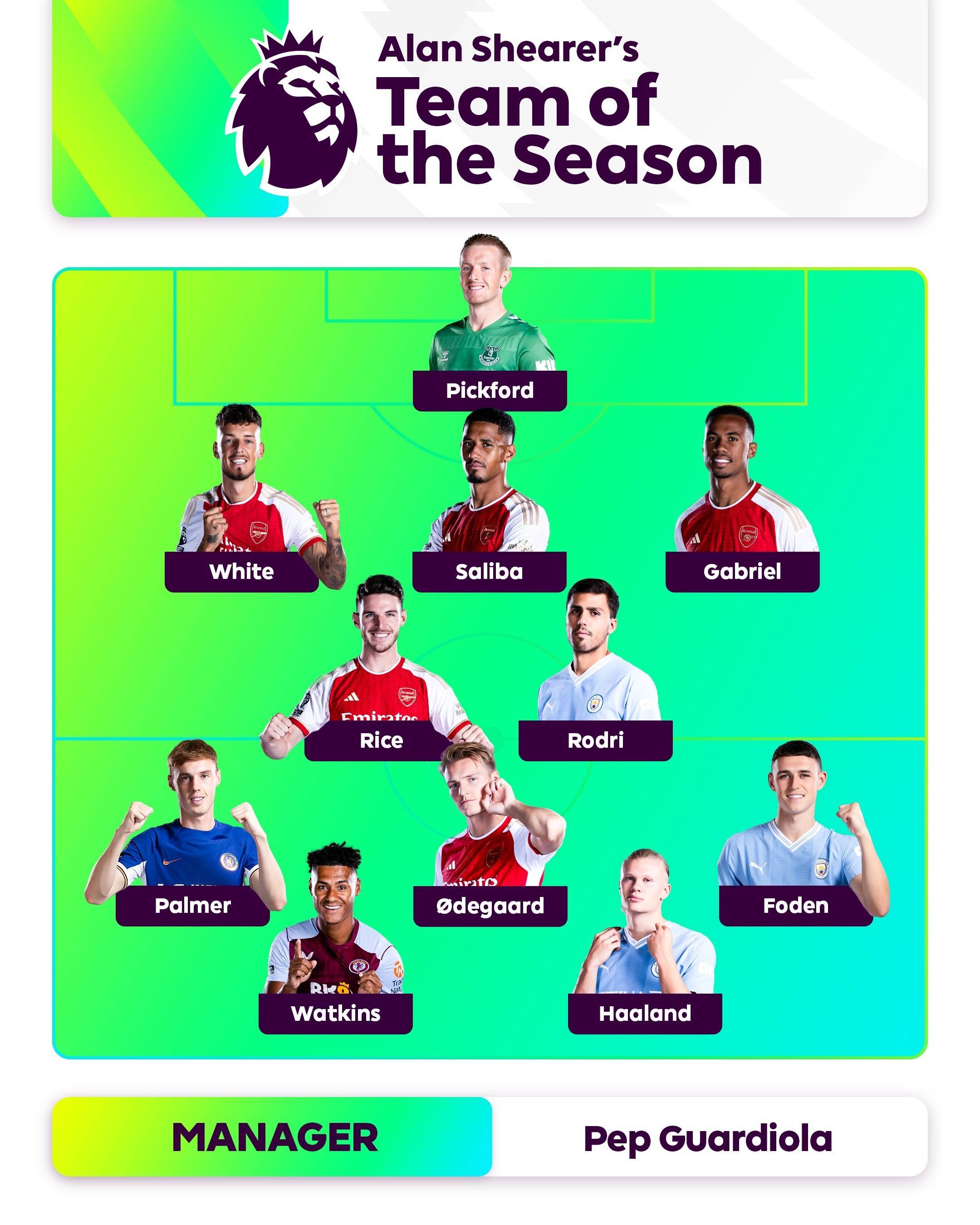 多次严重受 多次严重受