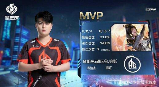 这样的灵活 这样的灵活