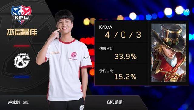 大成功的关 大成功的关