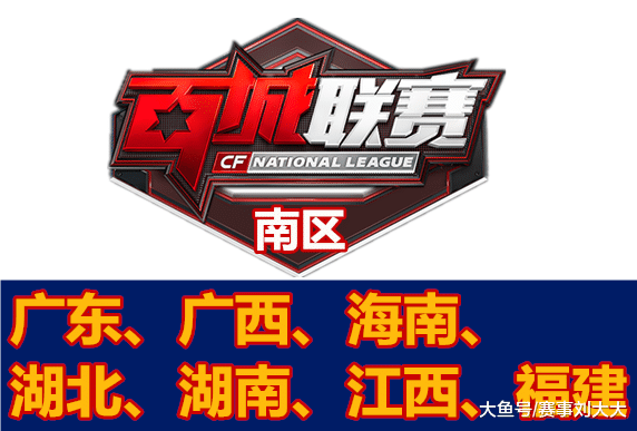 体系